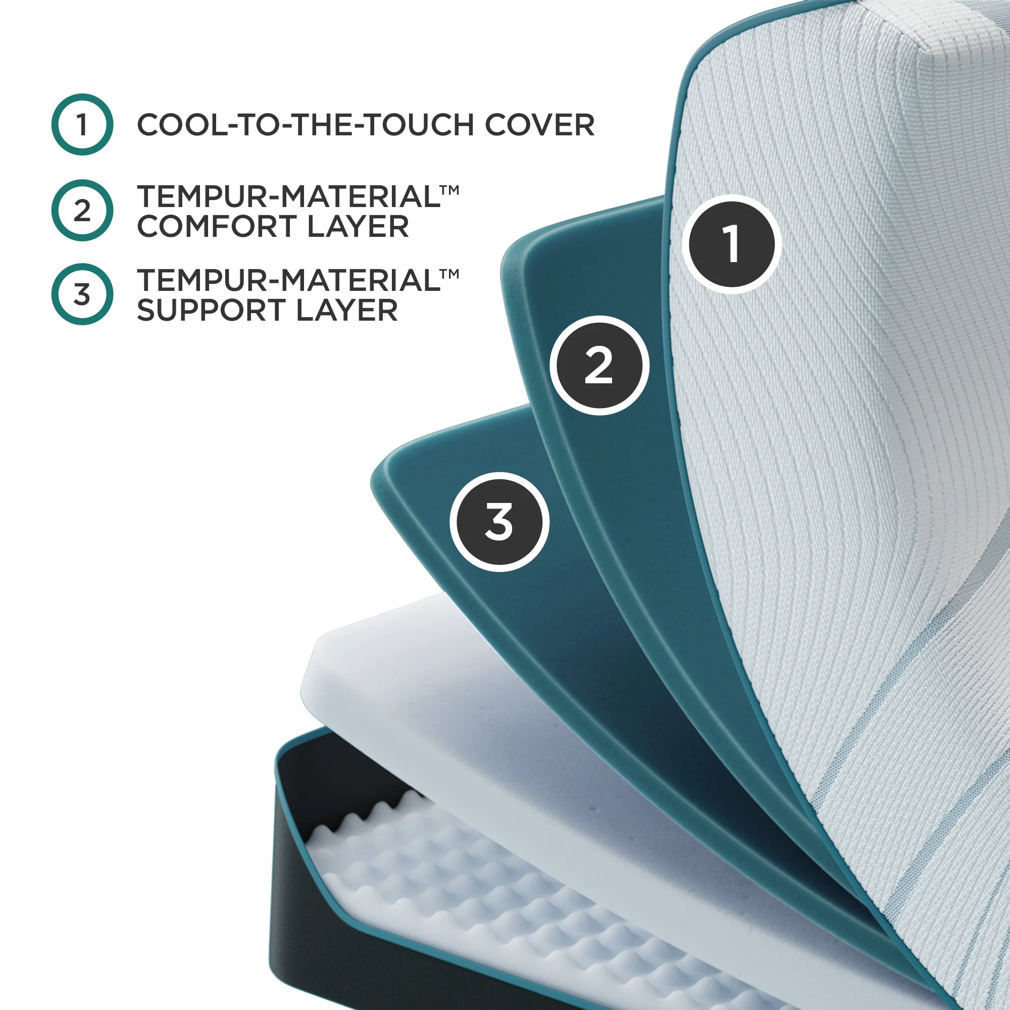 Tempur-Pedic Adapt 2.0 Medium King Mattress - Image 5