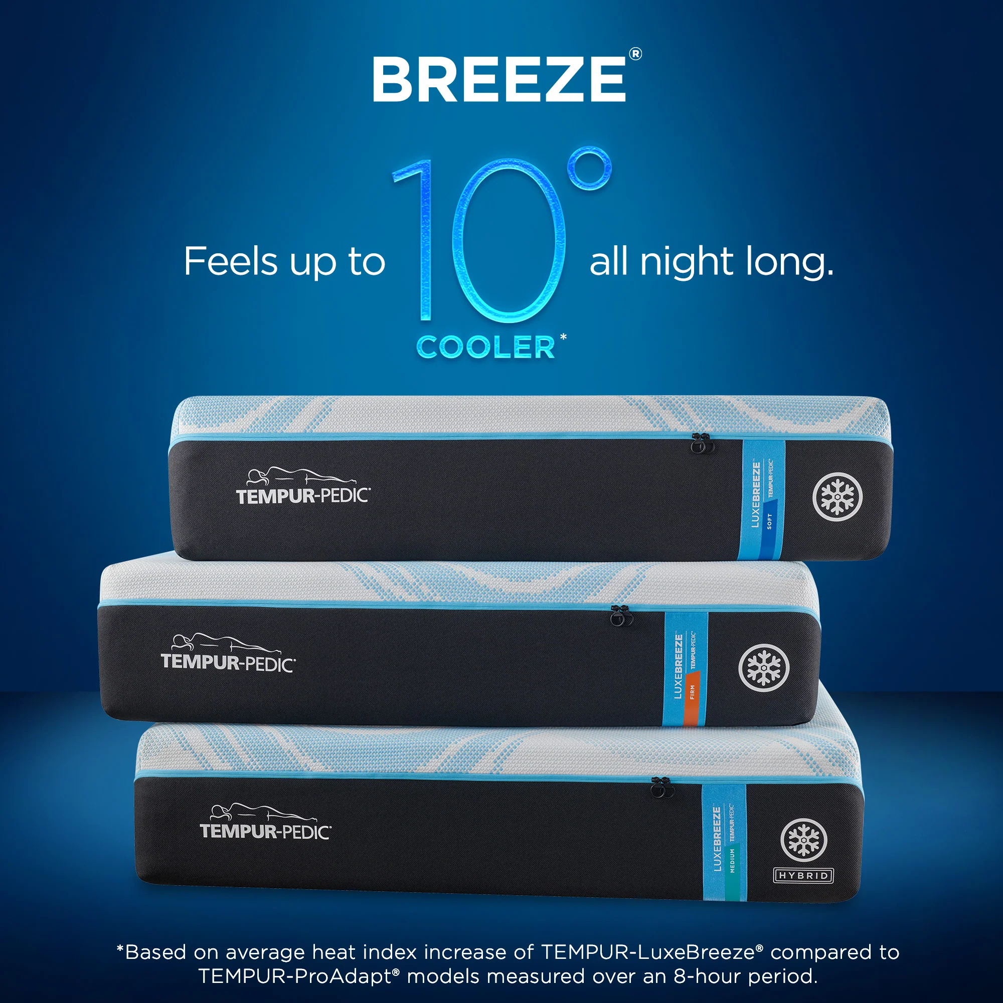 Tempur-pedic Luxebreeze 2.0 Med Hybrid King Mattress - Image 6