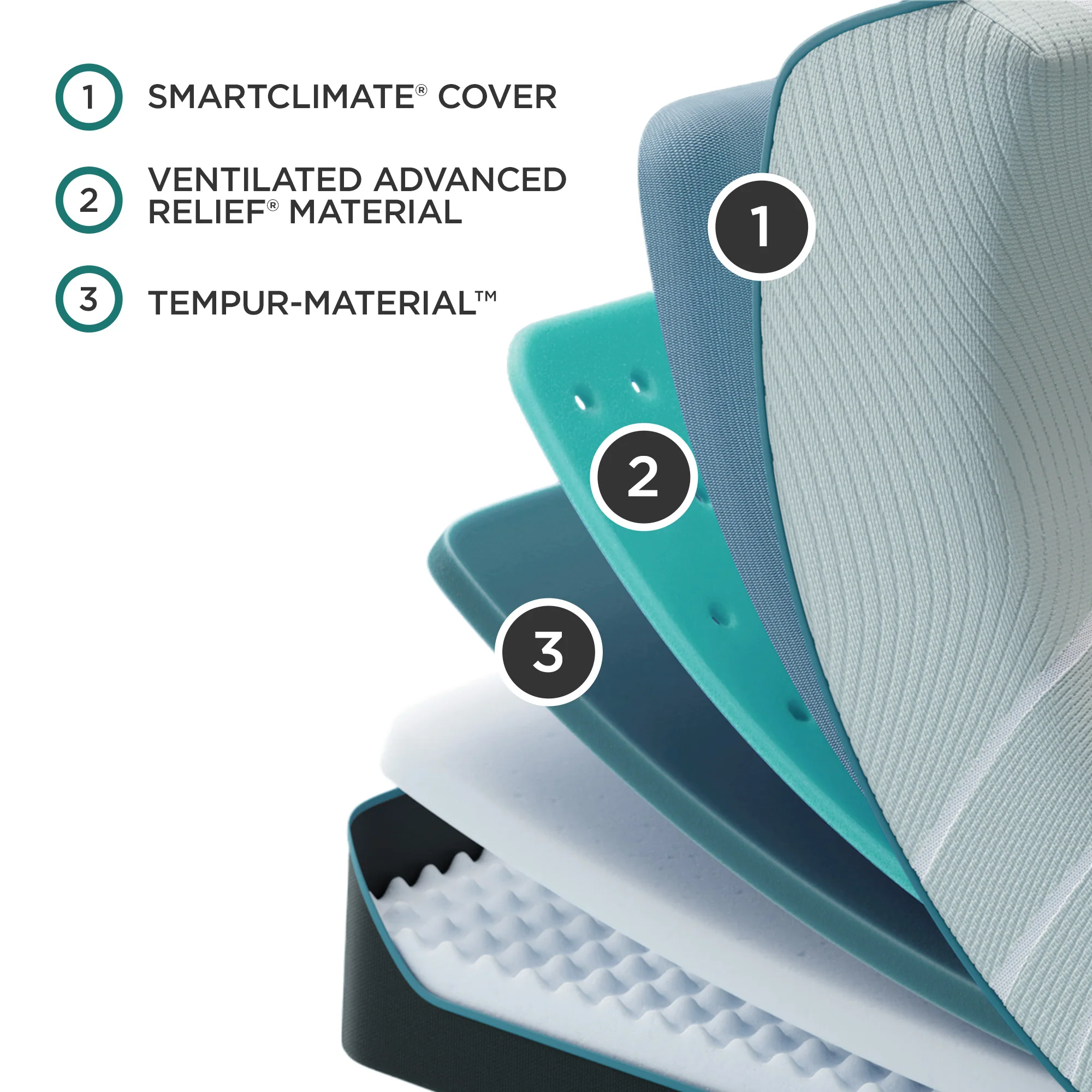 Tempur-Pedic ProAdapt 2.0 Firm Twin XL Mattress - Image 4